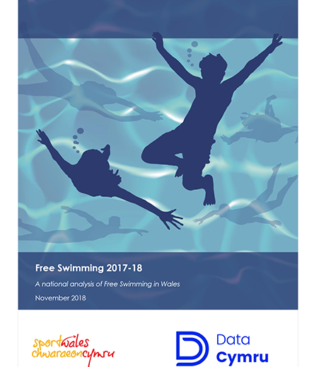 Free Swimming