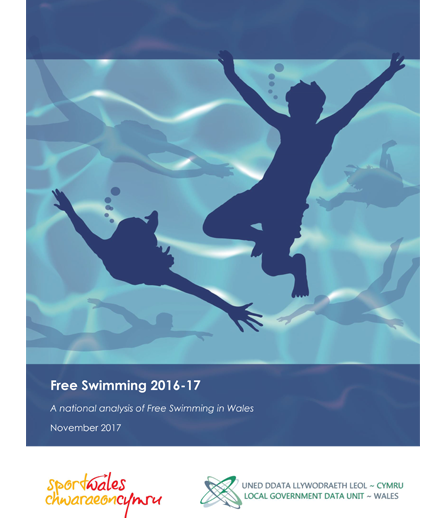 Free Swimming