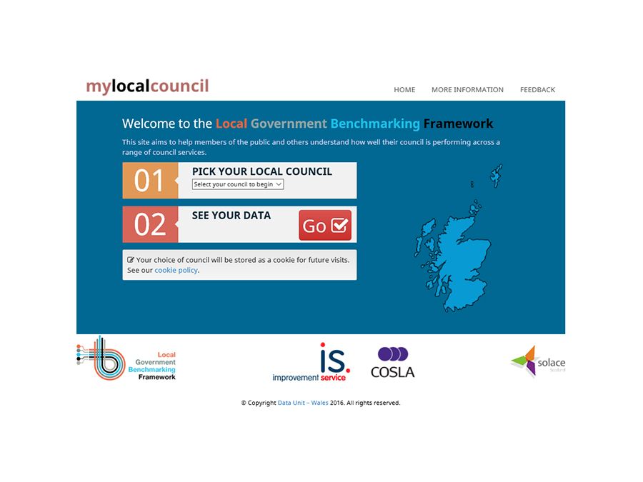 Local Government Framework sacotland screenshot