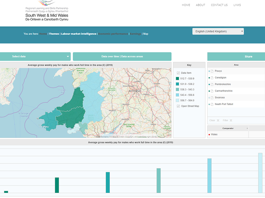 RLSO screenshot 2