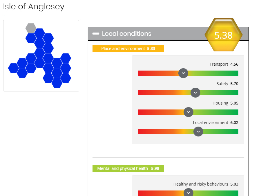 Third sector funding screenshot 3