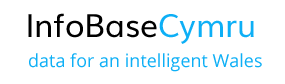 IBC Logo IBC Logo